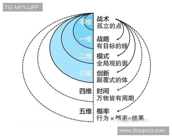成都足球队的阵地战解析与战术思考探讨